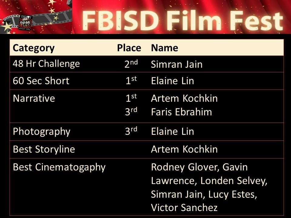 FILM